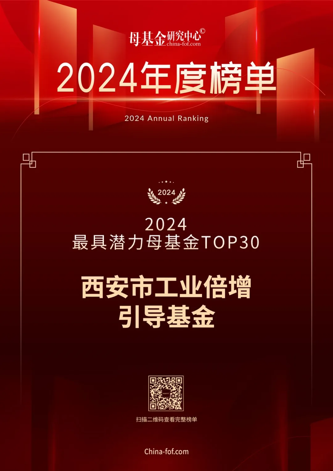喜報(bào)，西安市工業(yè)倍增引導(dǎo)基金又雙叒叕上榜了！